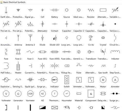 electrical symbols circle between two black boxes|examples of wiring symbols.